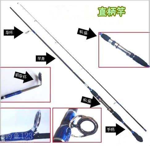 路亚竿入门