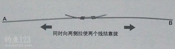 海矶钓线结绑法