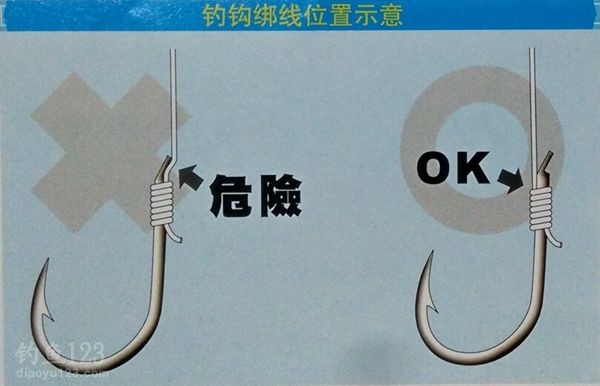 海矶钓线结绑法