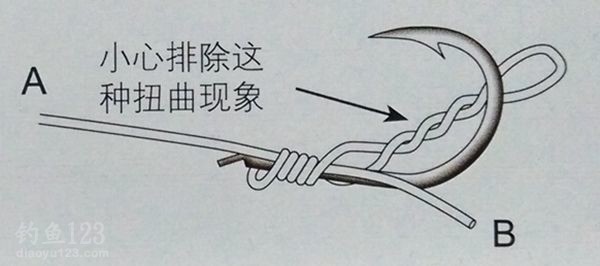 海矶钓线结绑法