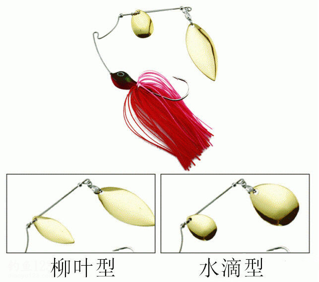 路亚钓法钓组图解