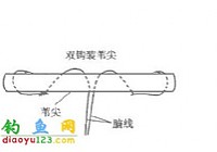 巧用苇尖钓草鱼
